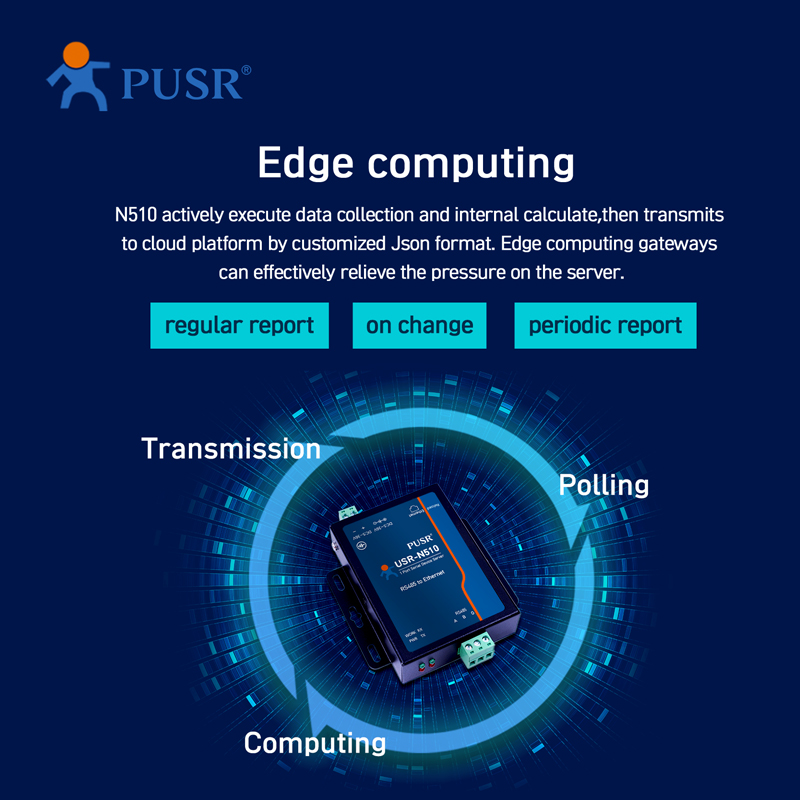 Convertisseur Ethernet de port - Server Power Supply avis et prix